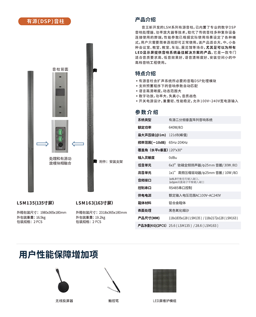 融合AWT系列